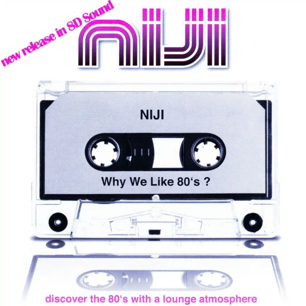Why We Like 80's (New Release in 8D Sound)