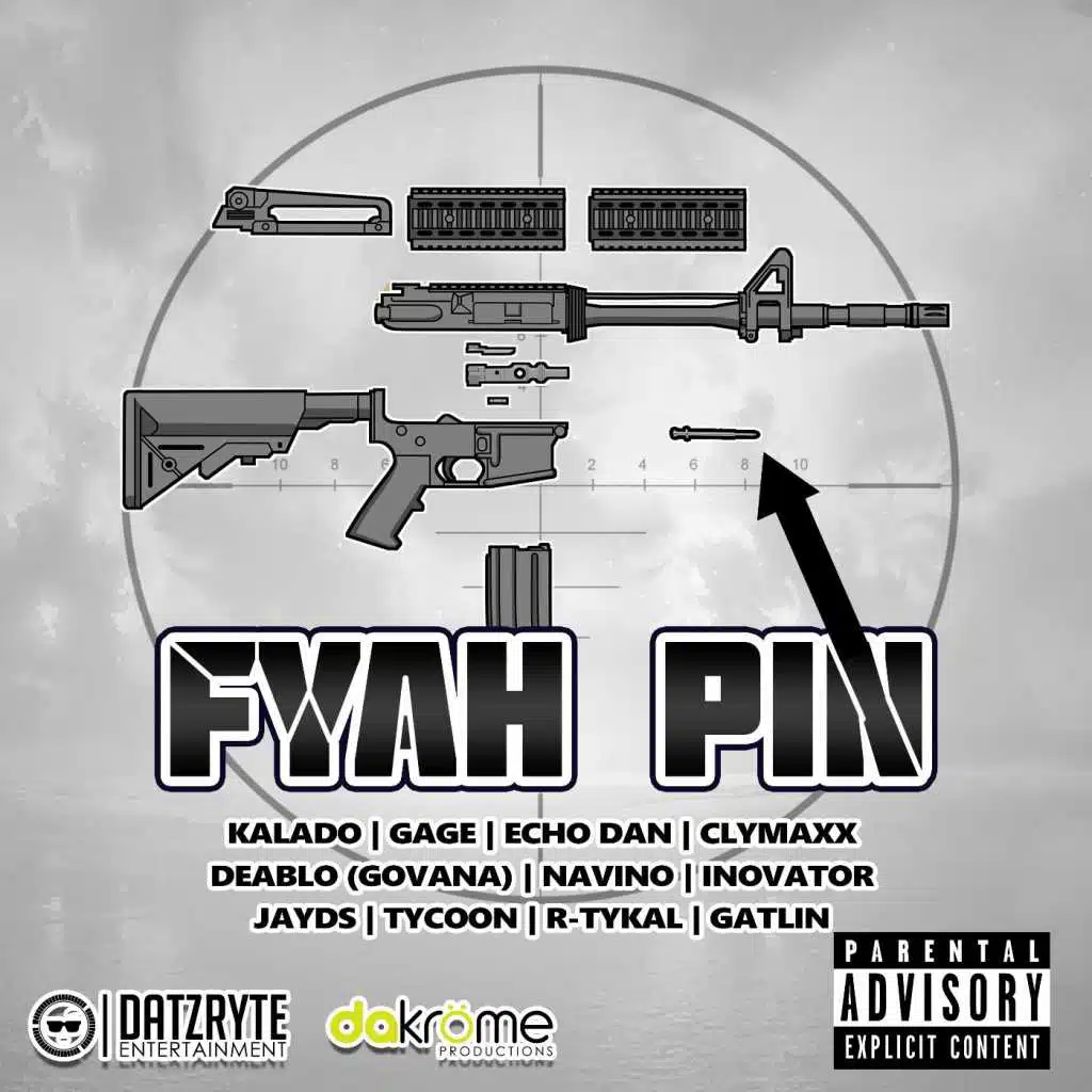 Fyah Pin Riddim