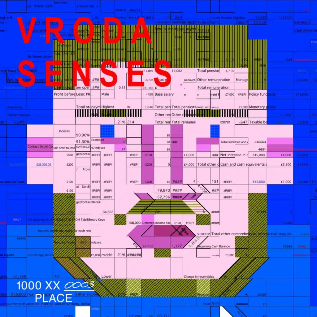 Senses