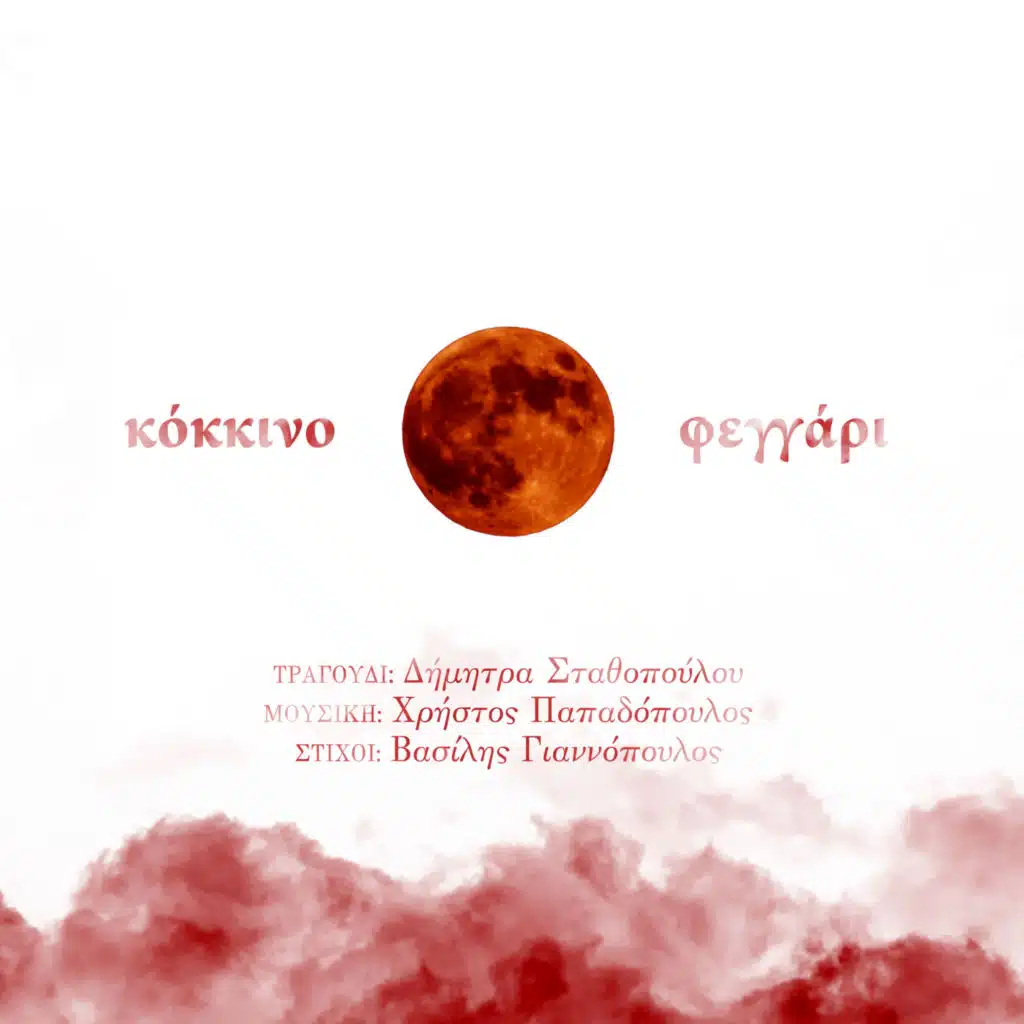 Christos Papadopoulos & Dimitra Stathopoulou