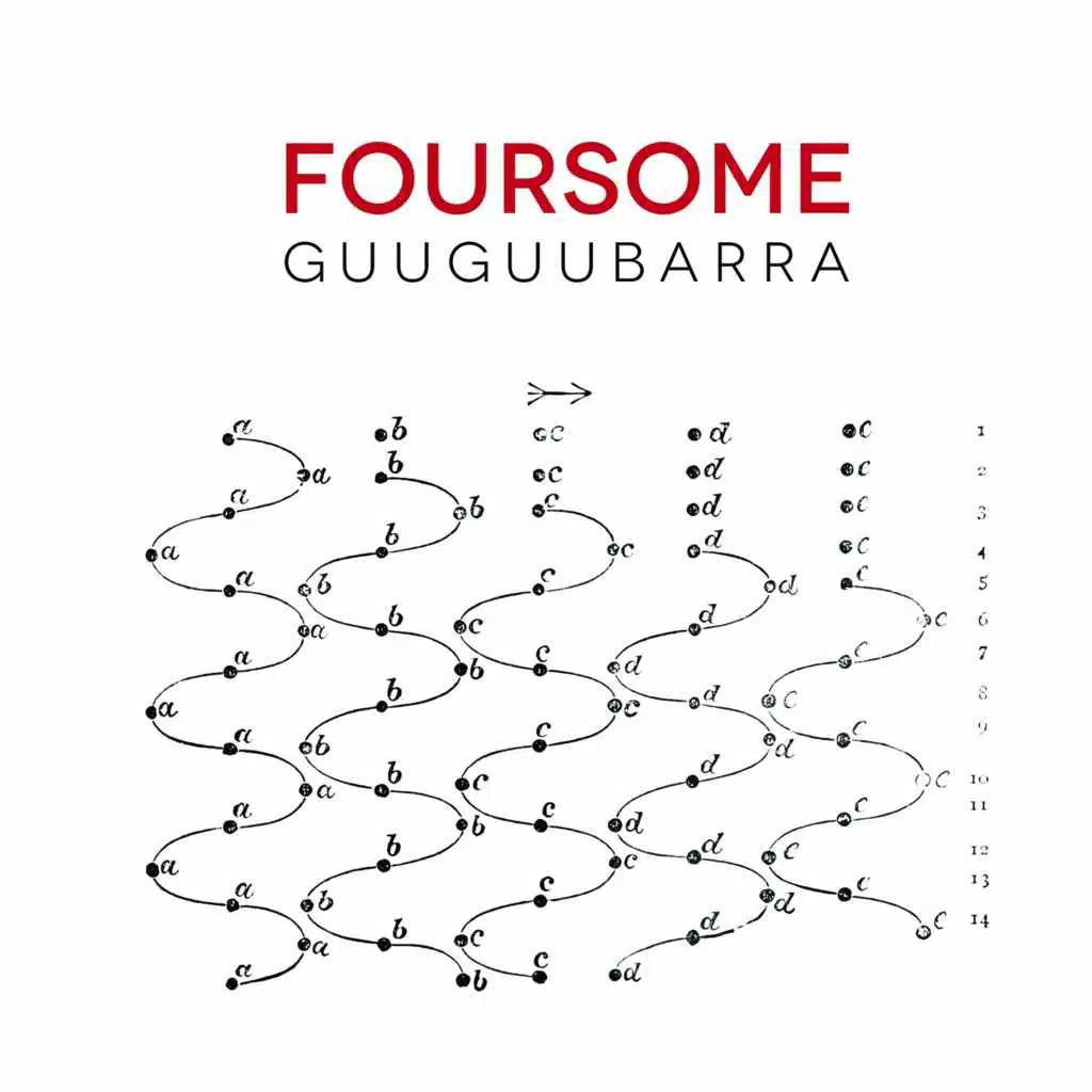Guuguubarra