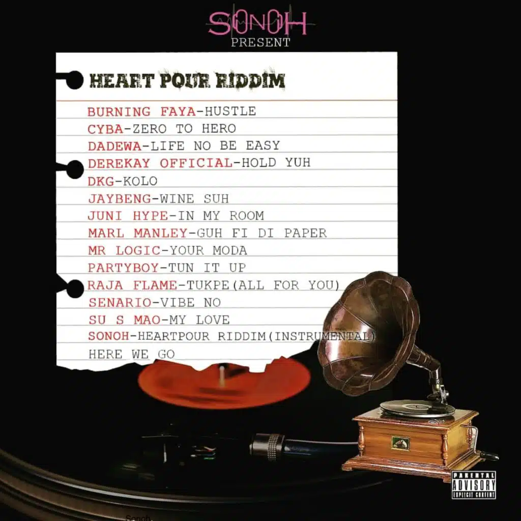 Heartpour Riddim