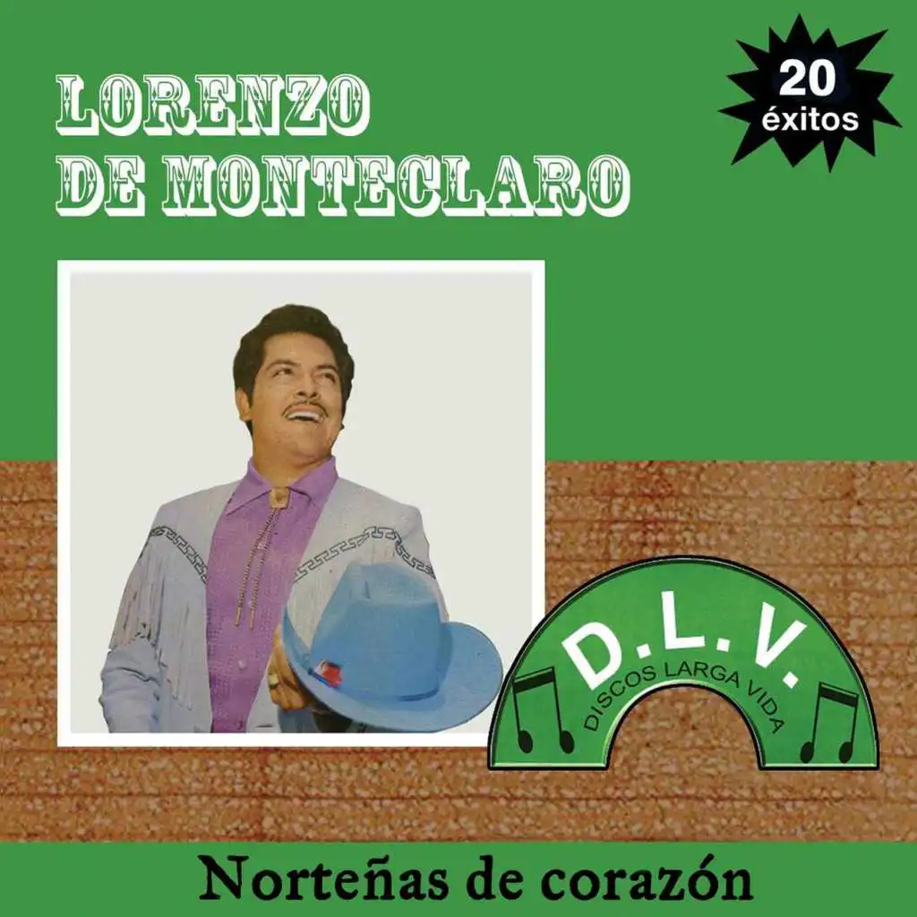 Norteñas de Corazón 20 Exitos