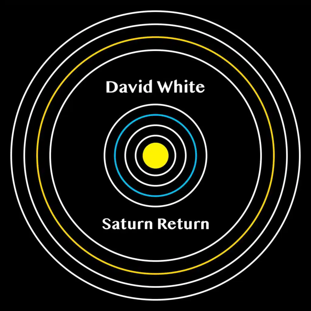 Saturn Return