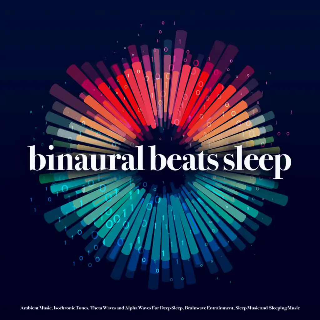 Binaural Beats