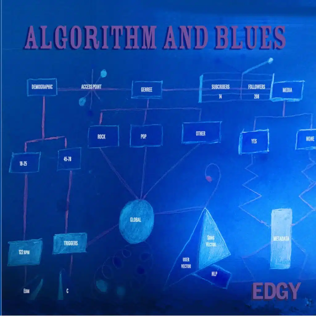 Algorithm and Blues