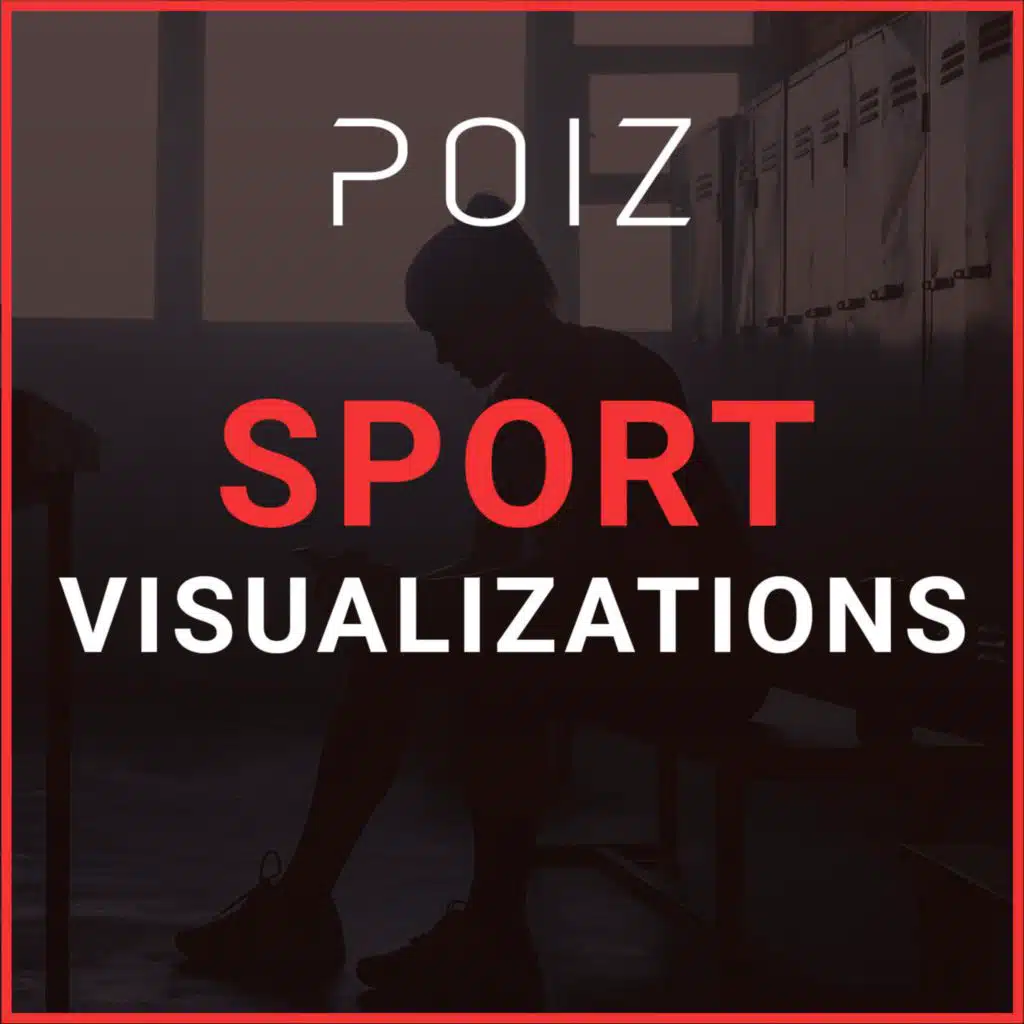 Sport Vizualizations