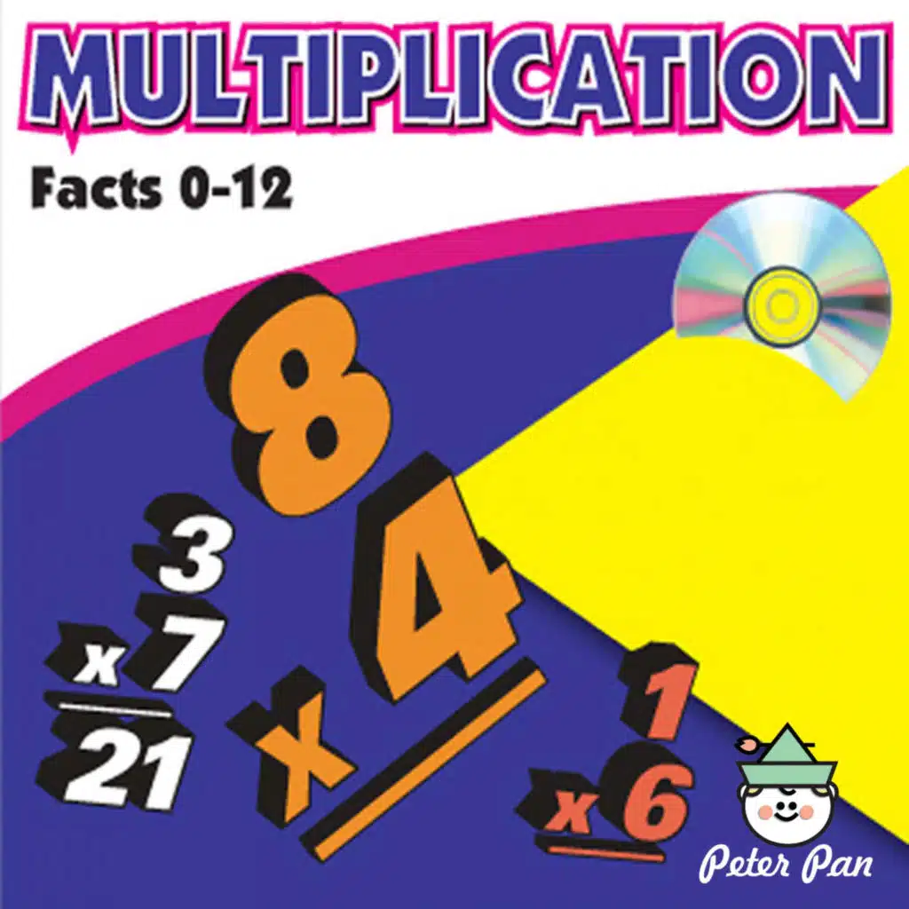 Facts of 5 (Multiplication - WITHOUT ANSWERS)