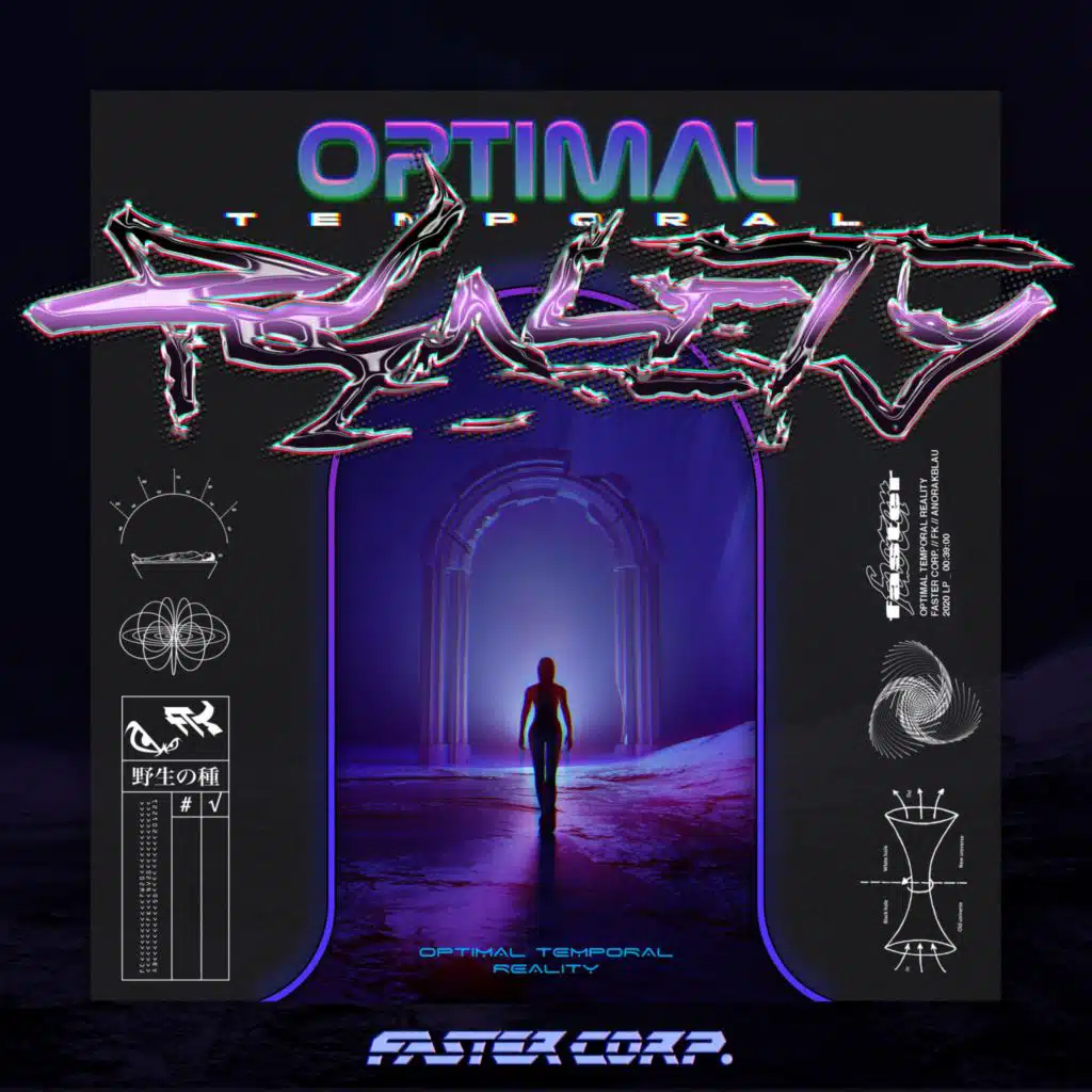 Polarized Environment