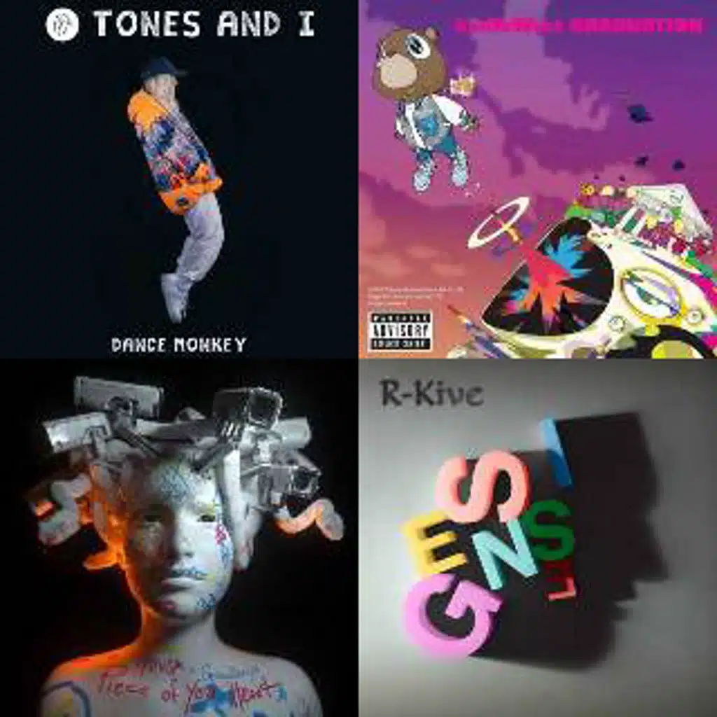 Your Top Songs 2019 - Feb 28, 2020