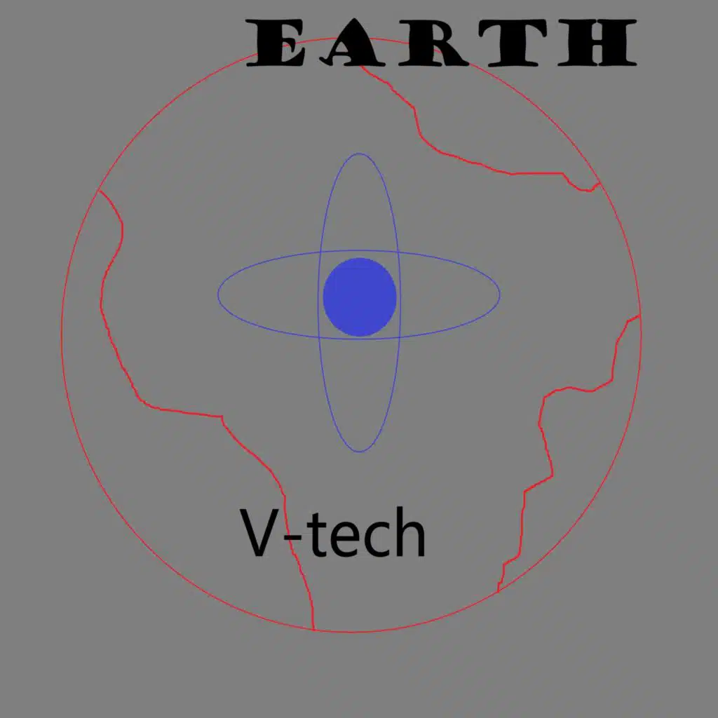Earth