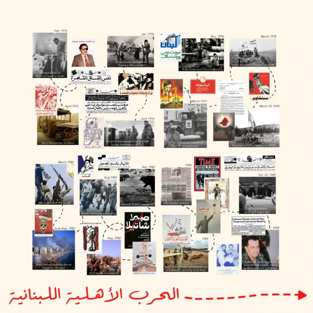 How to Get Away with Murder  (feat. Dr. Makram Rabah)