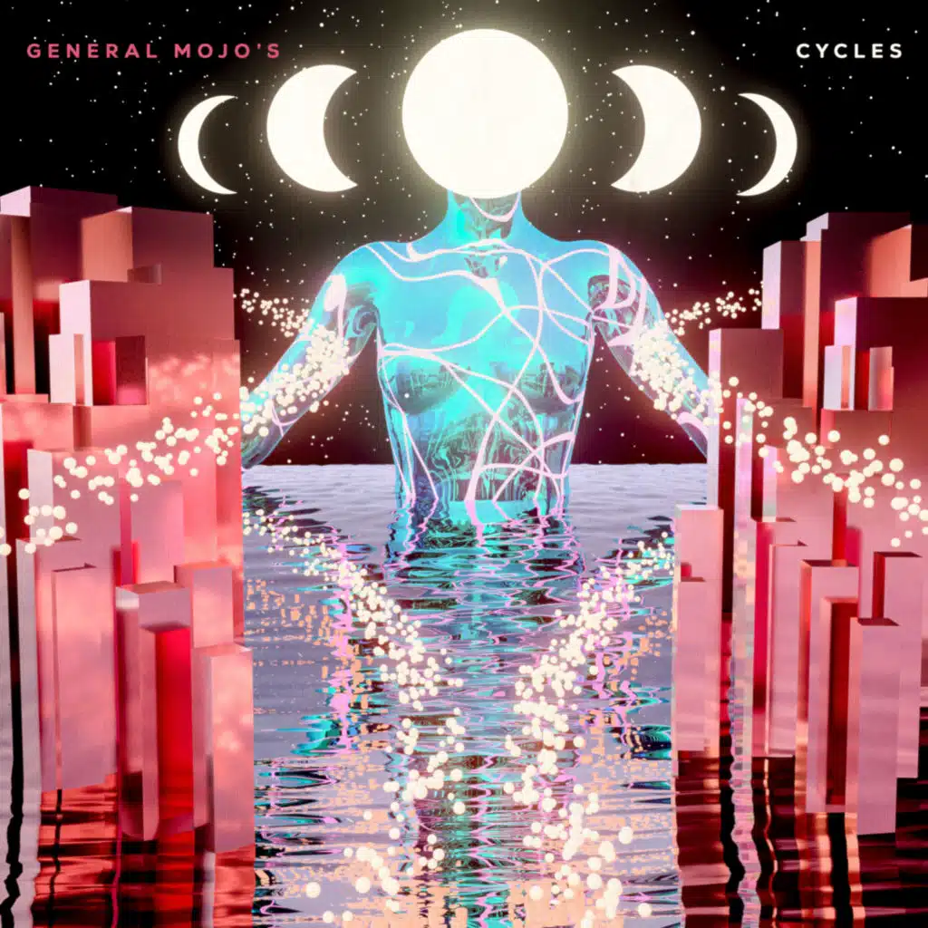 Cycles