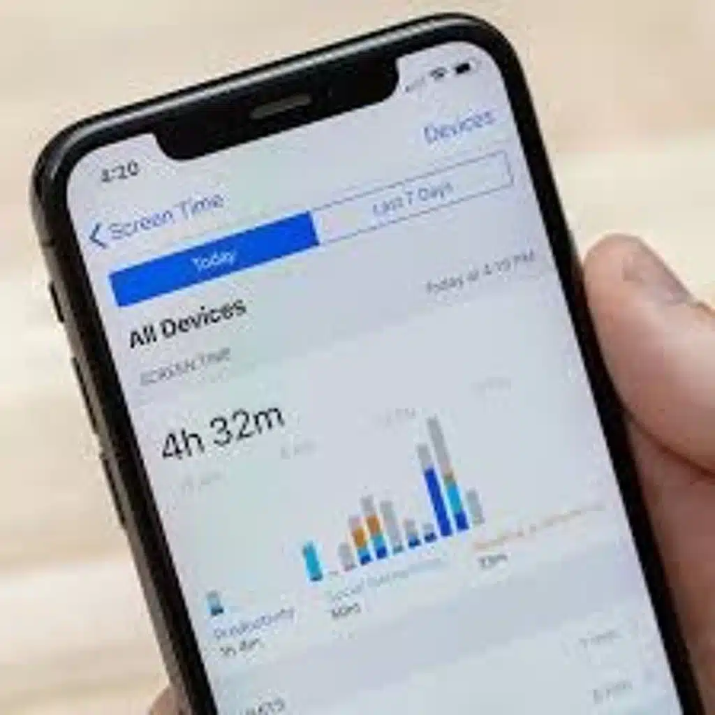 How Many Hours Do You Spend on Your Phones and Screens? (07.03.21)