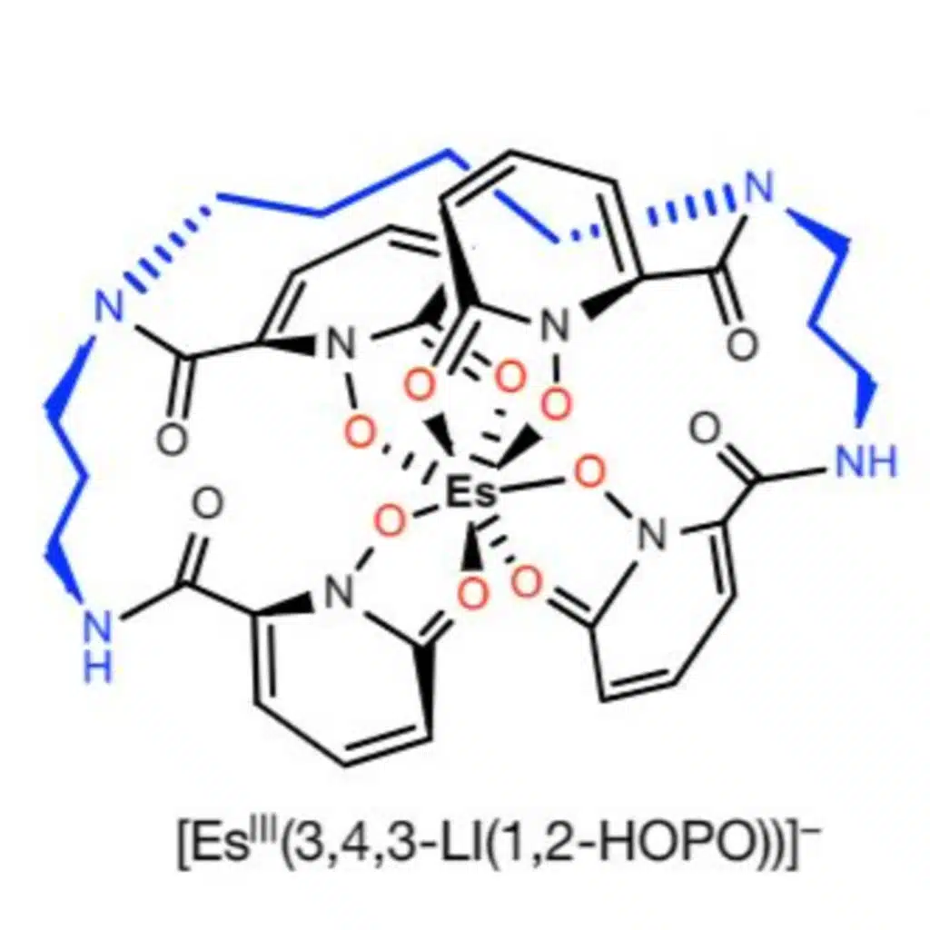 Unexpected Chemistry