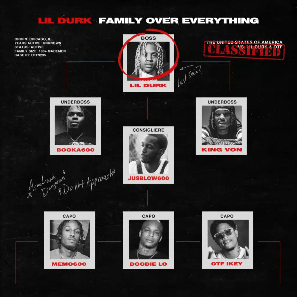 Only The Family, Lil Durk & King Von