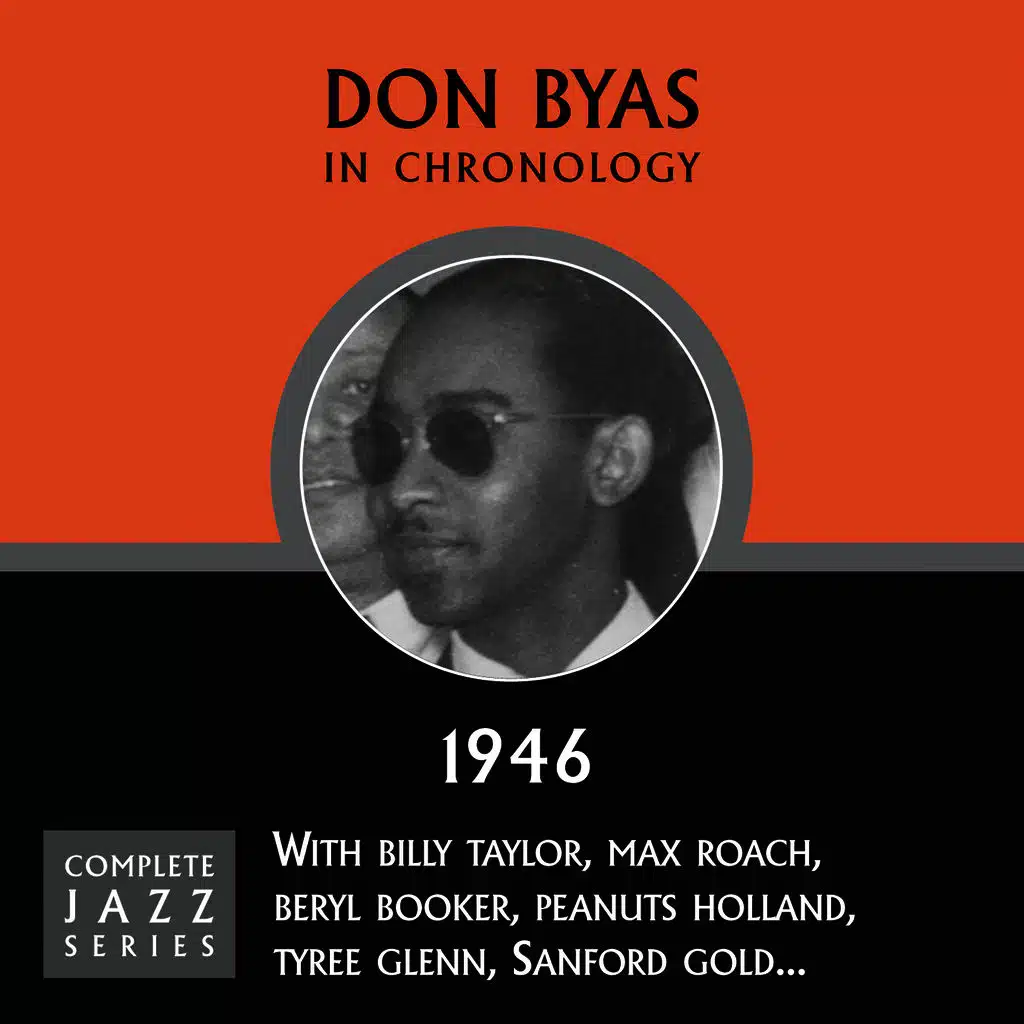 Don't You Know I Care (c. 09-46)