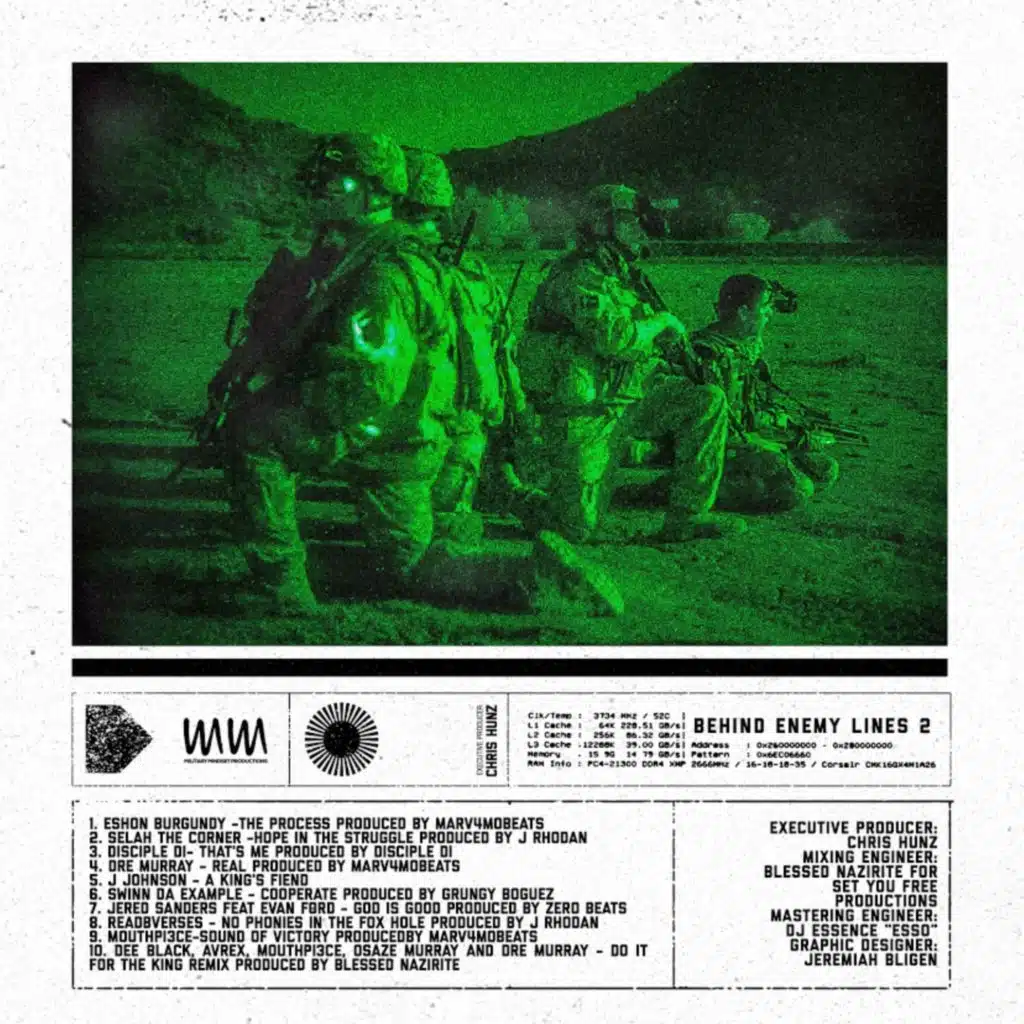 Do It For The King (Remix) [feat. Dee Black, Mouthpi3ce & Osaze Murray]