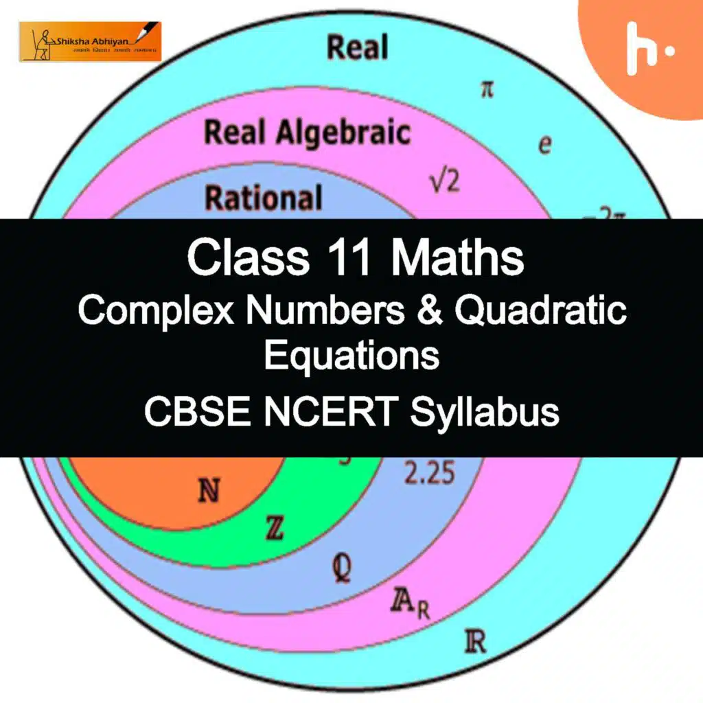 Q2 Find the modulus and arguments of given complex numbers