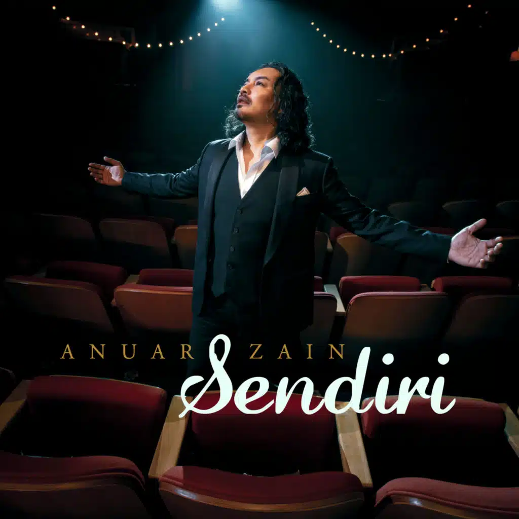 Anuar Zain