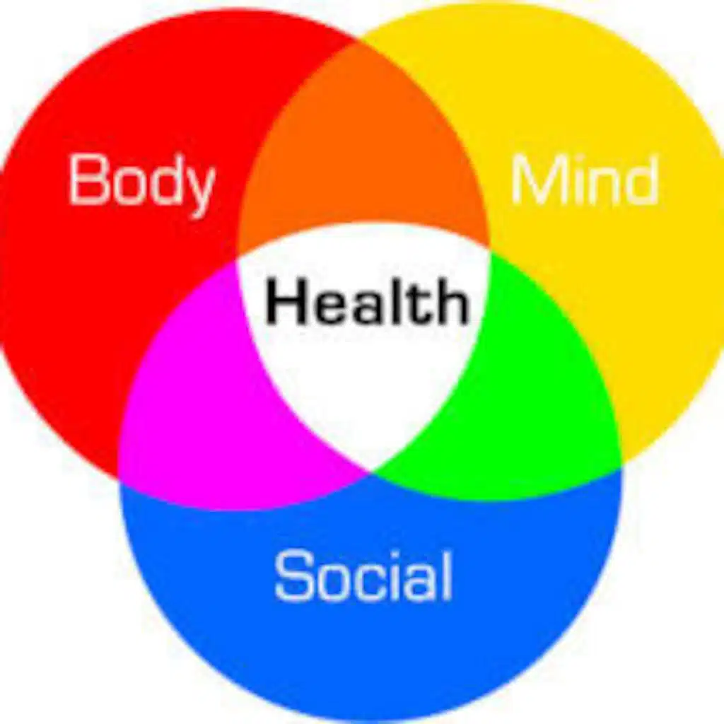 Deteriorating Psychosocial Health
