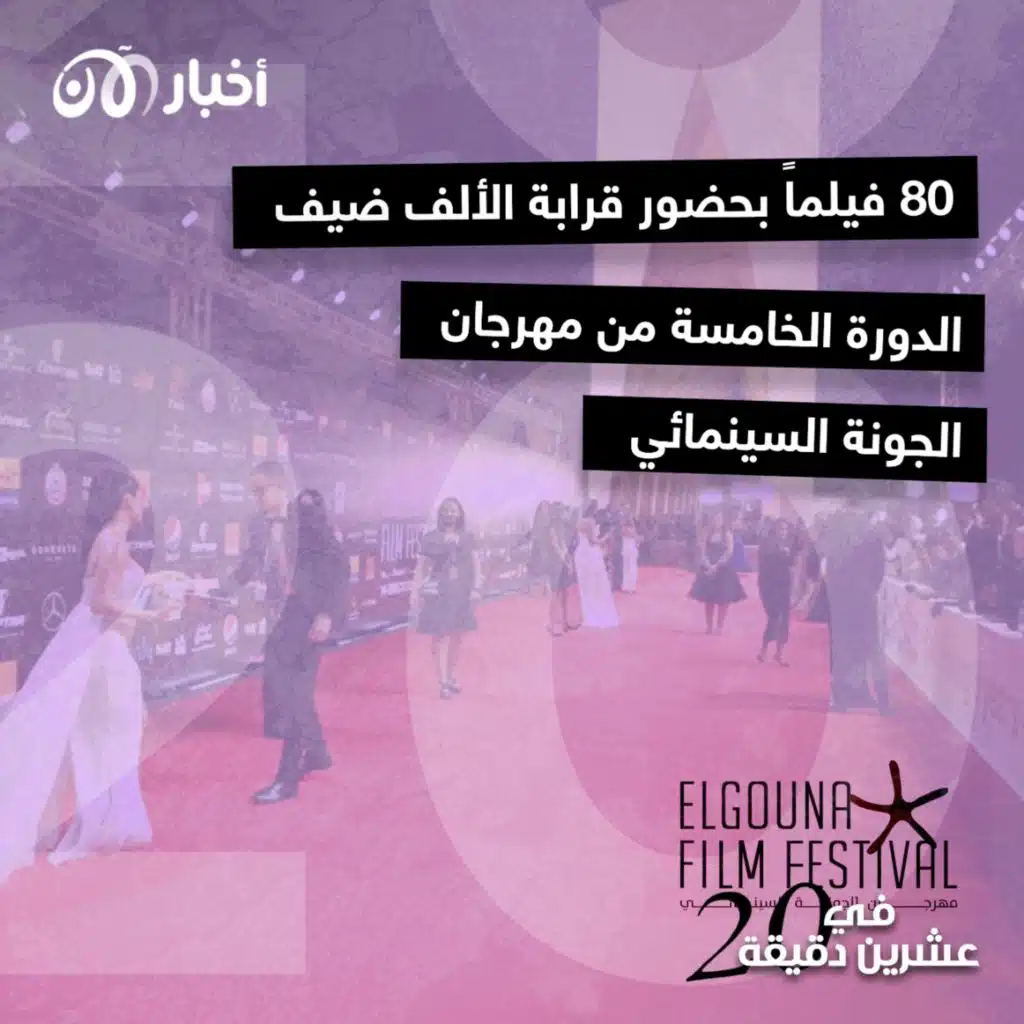 80 فيلماً بحضور قرابة الألف ضيف، الدورة الخامسة من مهرجان الجونة السينمائي