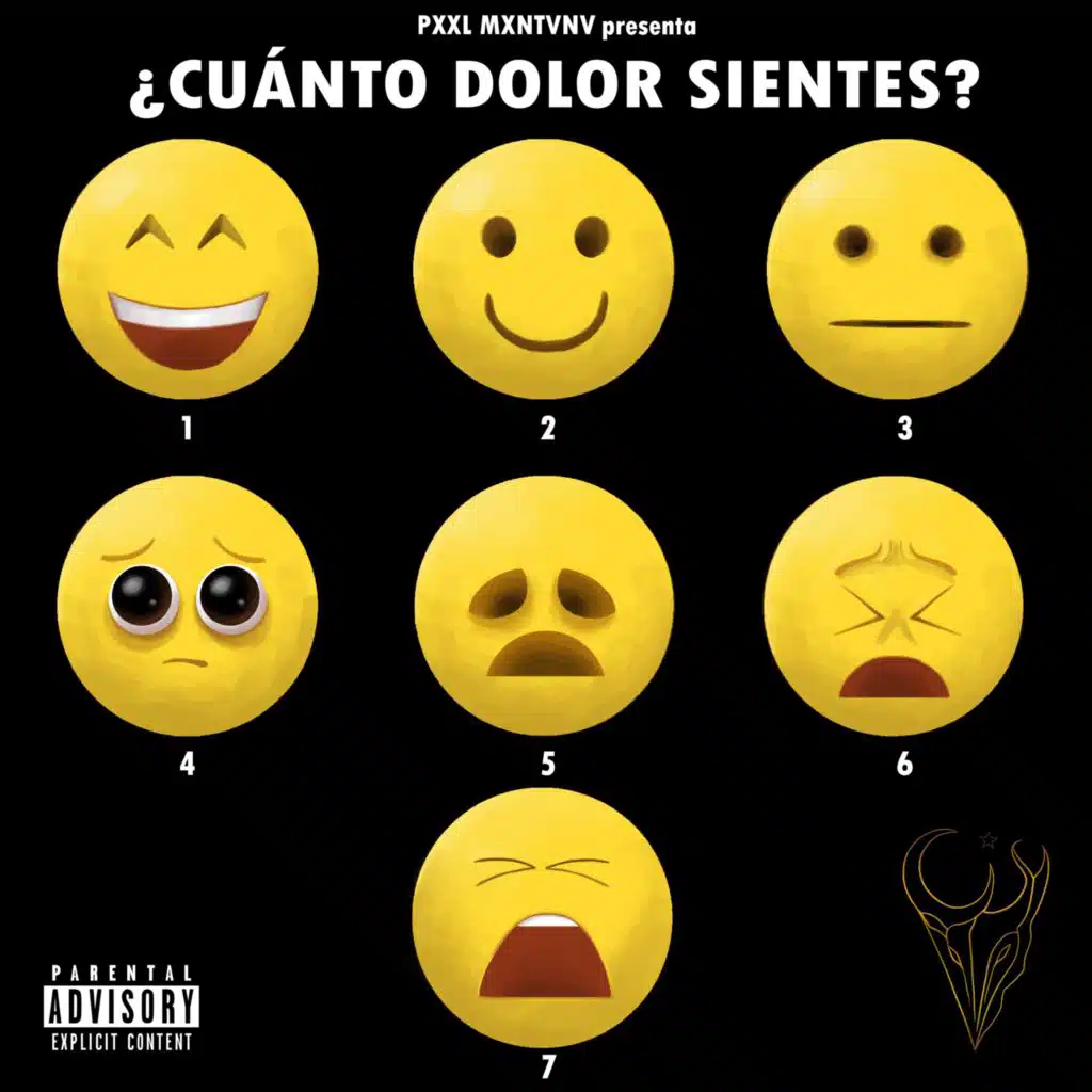 ¿CUÁNTO DOLOR SIENTES?