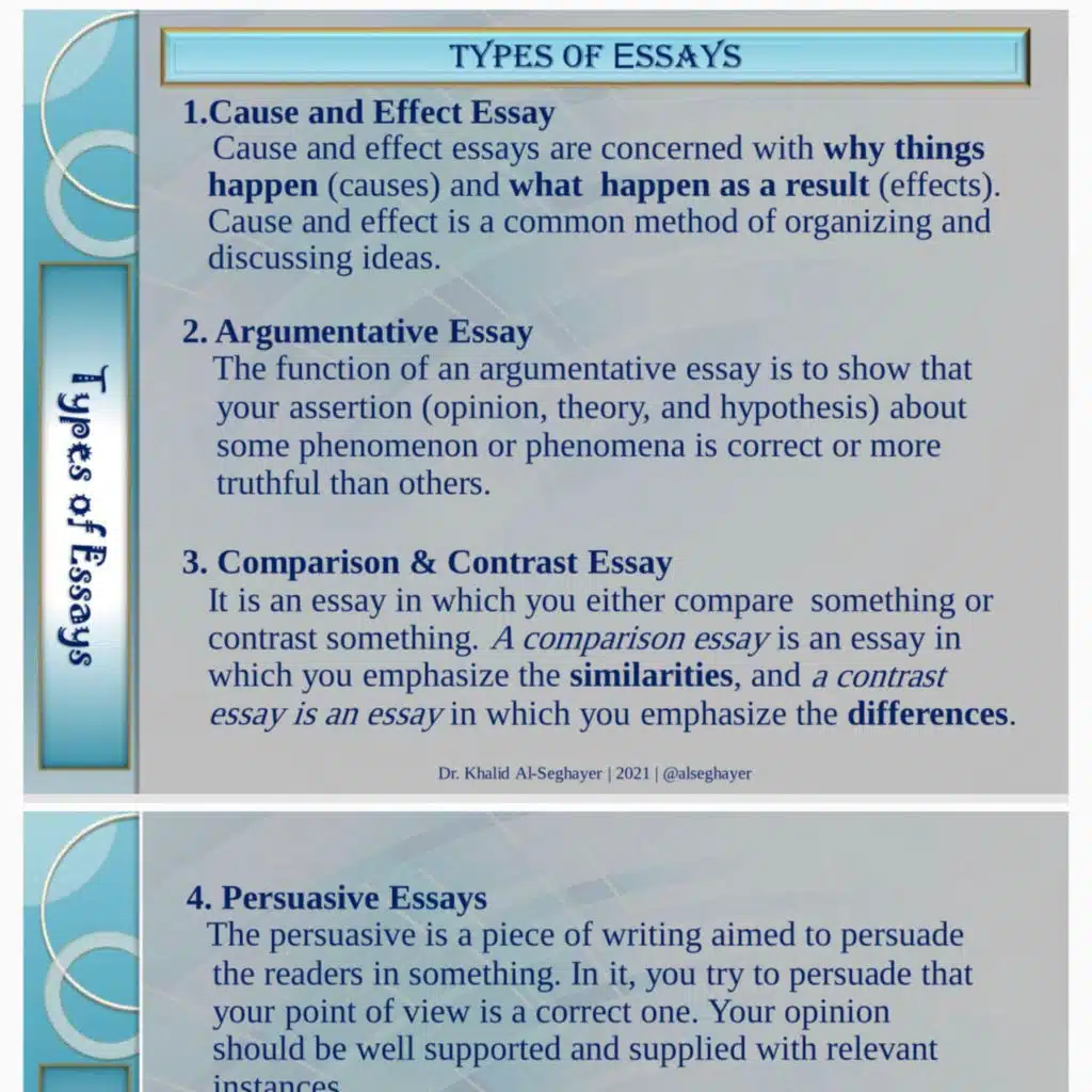 Types of Essays 