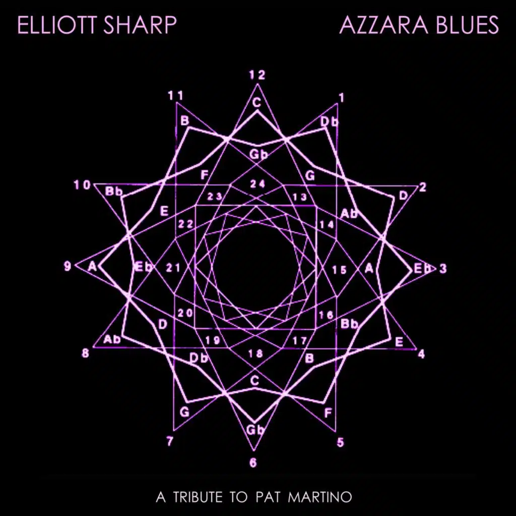 Azzara Blues (Tribute to Pat Martino)