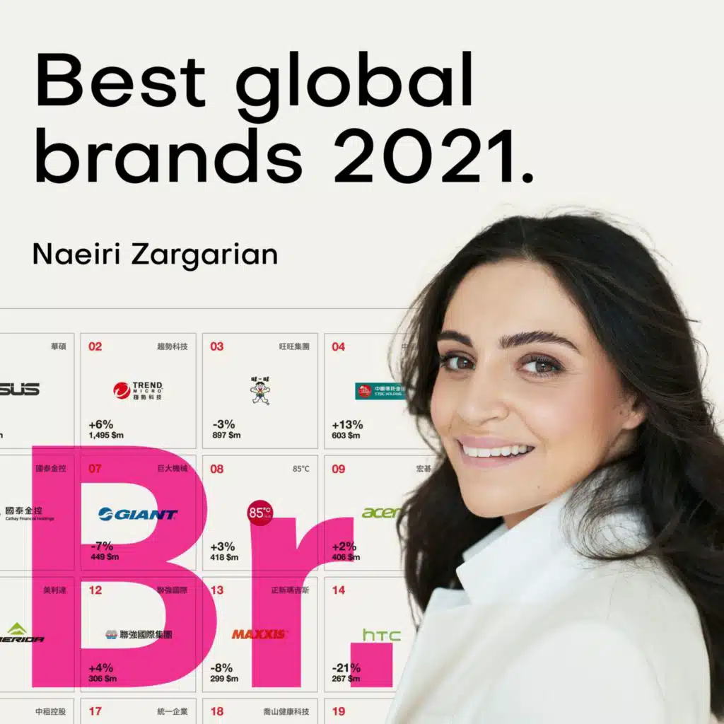 Best global brands 2021 - Naeiri Zargarian (Interbrand)