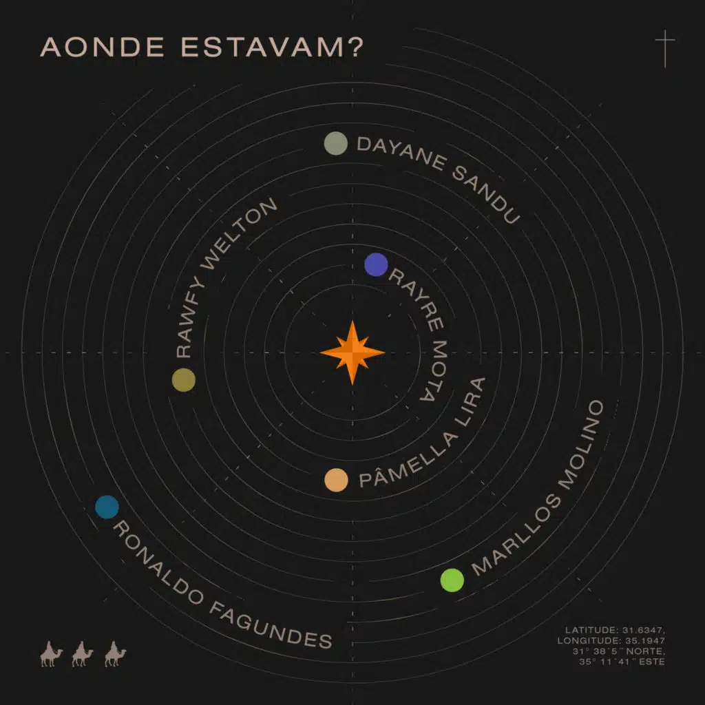 Aonde Estavam? (feat. Ronaldo Fagundes, Pâmella Lira & Dayane Sandu)