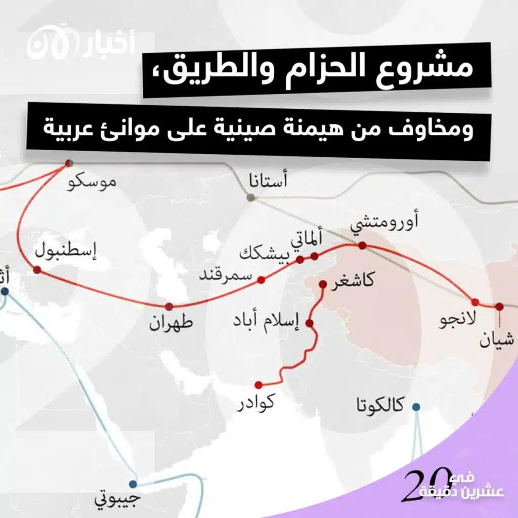 مشروع الحزام والطريق، ومخاوف من هيمنة صينية على موانئ عربية