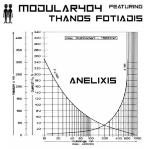 Anelixis (feat. Thanos Fotiadis)