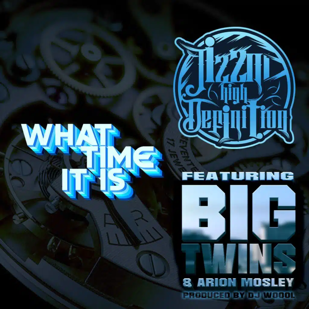 What Time It Is