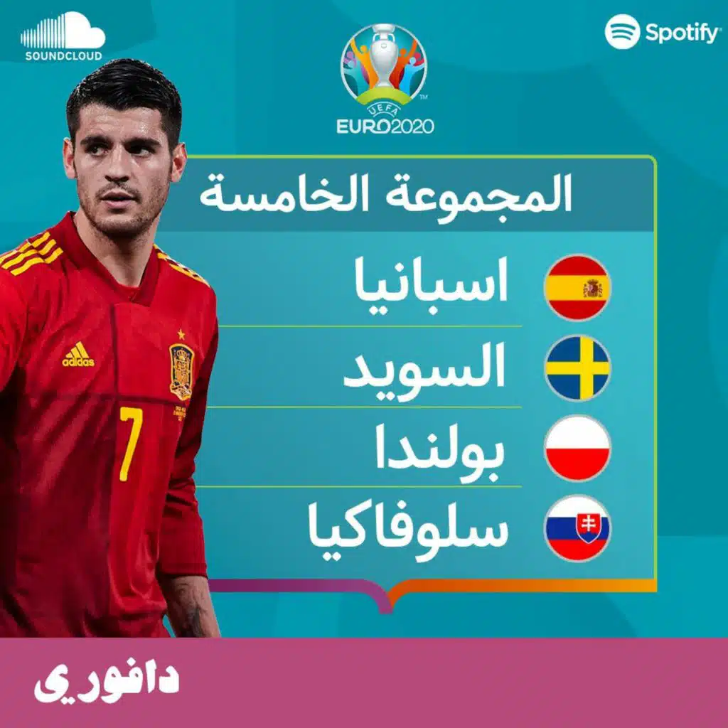 المجموعة الخامسة | اسبانيا تعبانة وبولندا عندها مهاجم خطير | يورو 2020