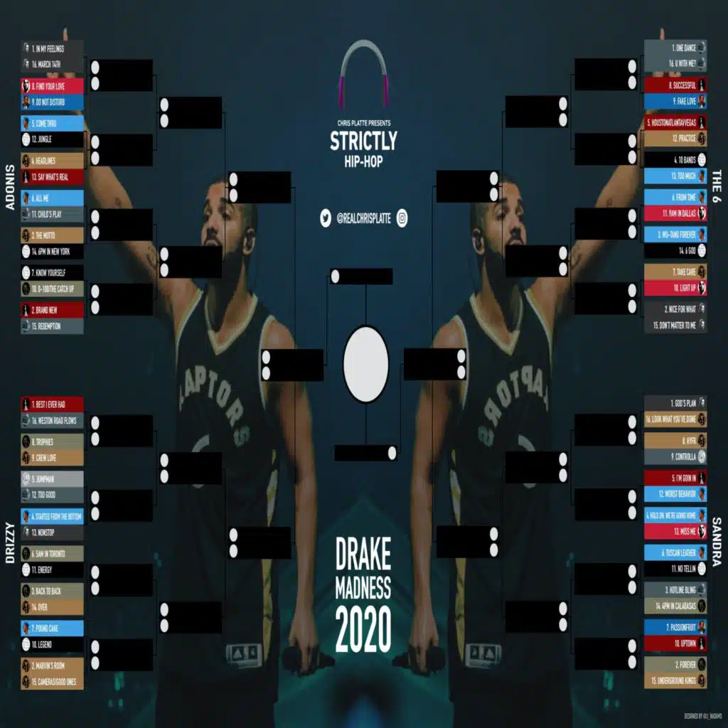 Drake Madness Bracket 2020 (Featuring Animal Brown of OndeckTV)