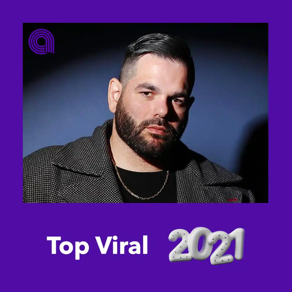 Top Viral 2021