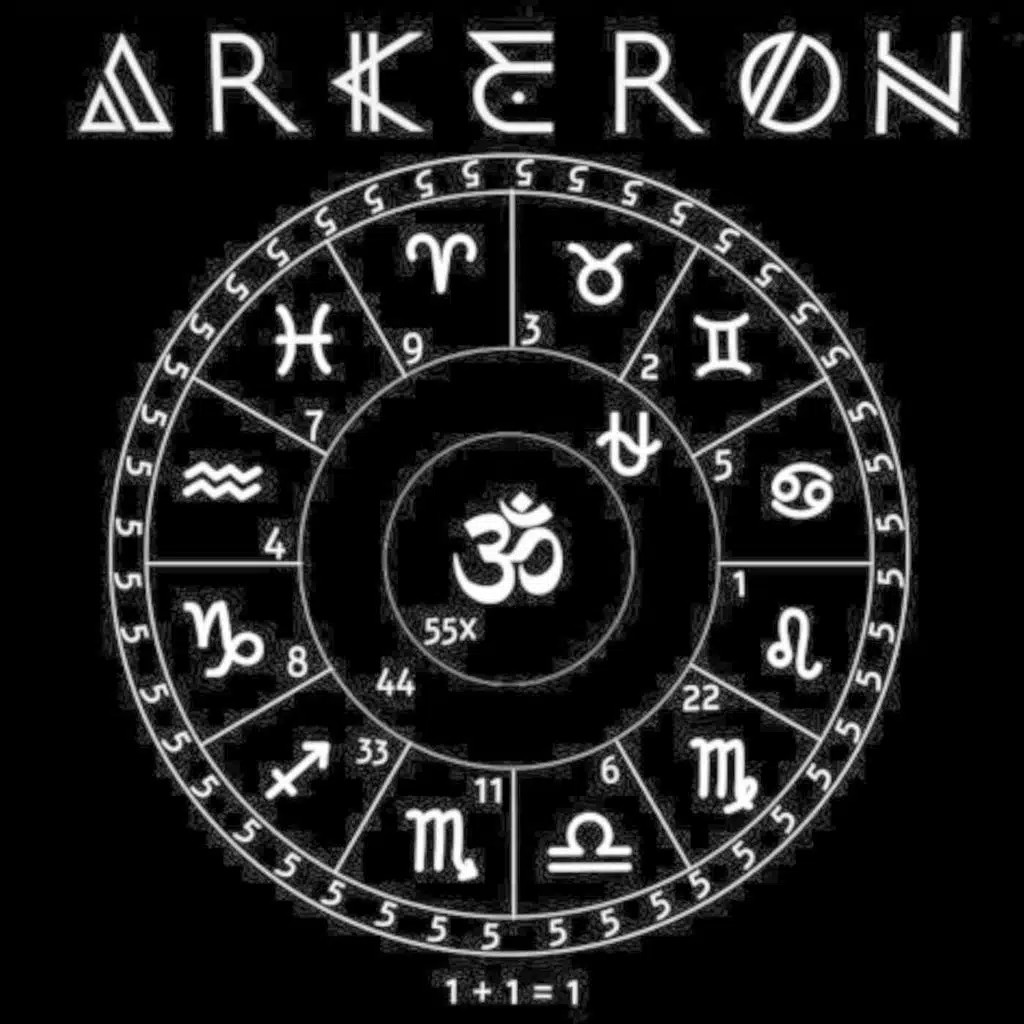 Arkeron