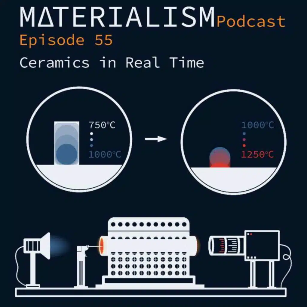 Episode 55: Ceramics in Real Time
