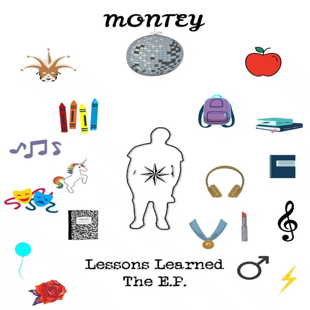 Lessons Learned - EP