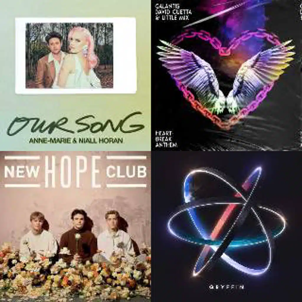 Top Love Songs 2022 💕