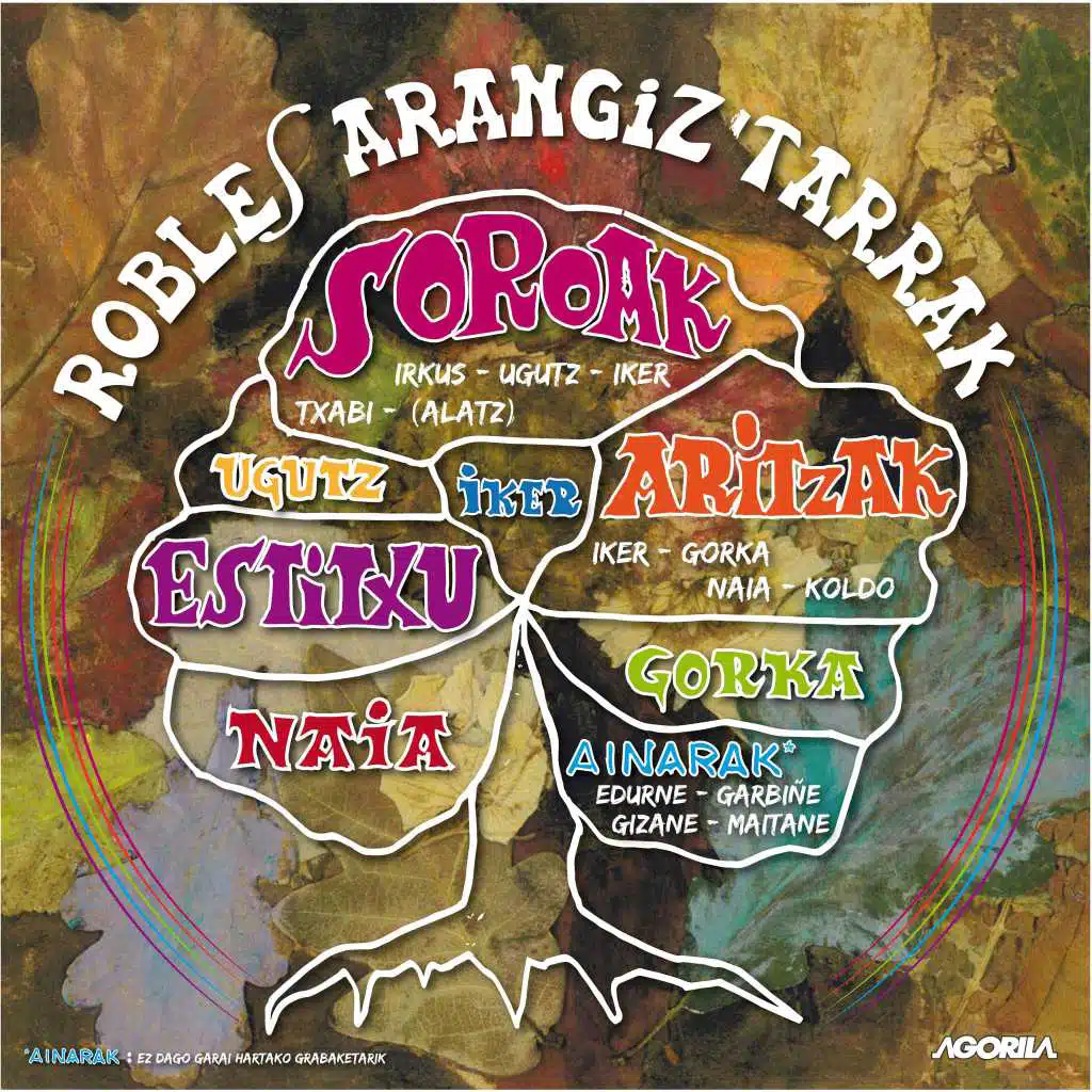 Robles Arangiz'tarrak