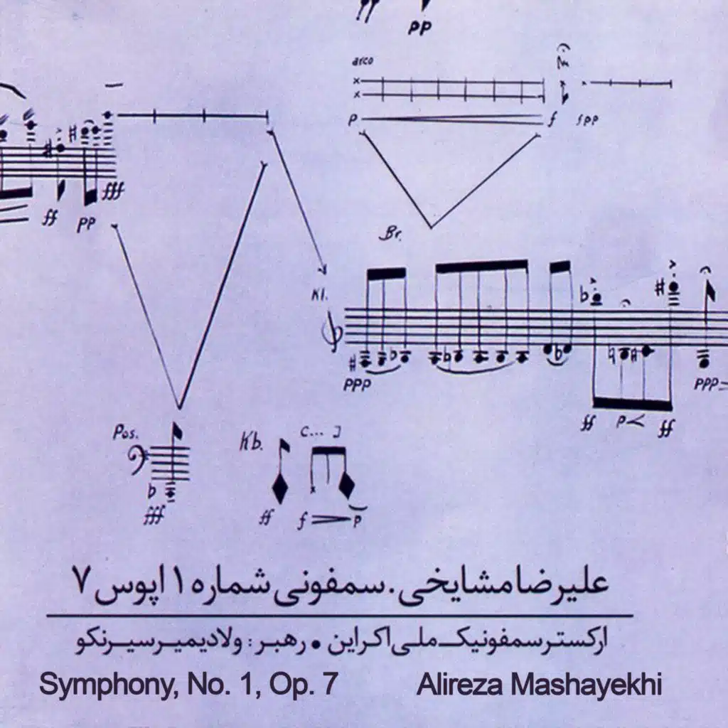 Symphony, No. 1, Op. 7 (feat. National Symphony Orchestra of Ukraine & Vladimir Sirenko)