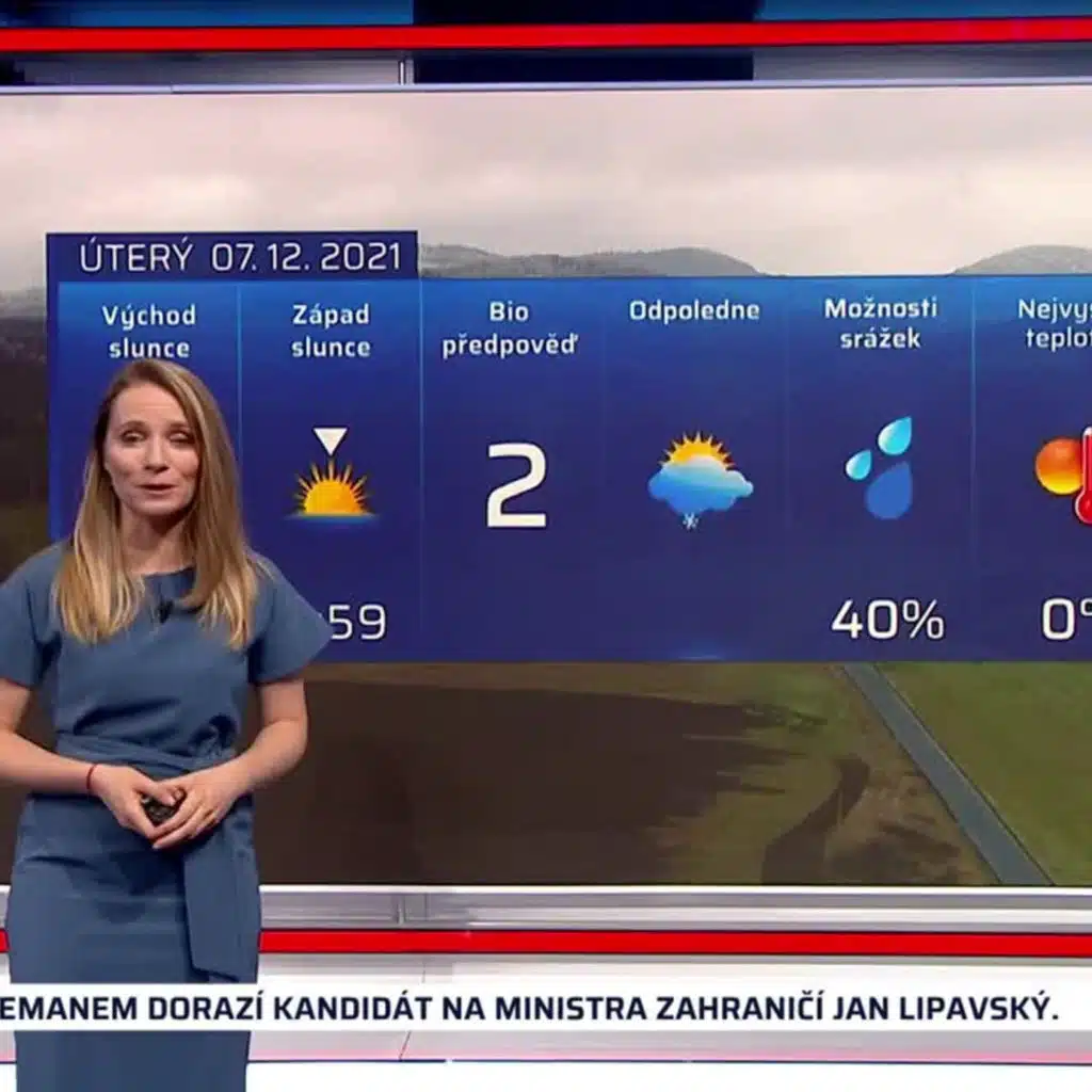 Počasí 7.12.2021 09:20