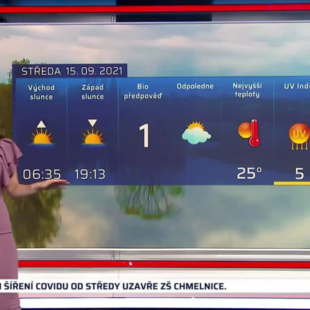 Počasí 15.9.2021 09:20