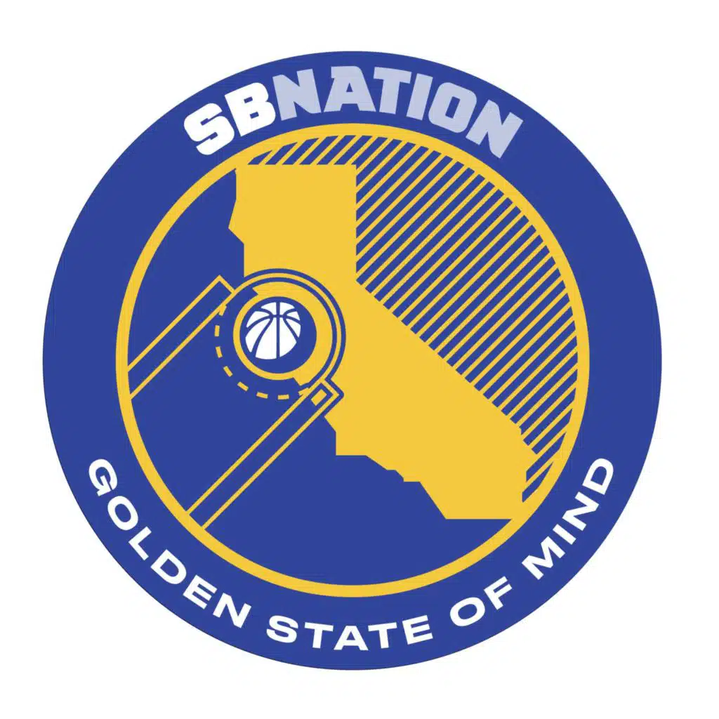 Collaborative Warriors Podcast: Season Preview