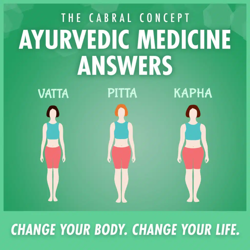 Overlooked Ancient Ayurvedic Remedy for Weight Loss/Gain Issues