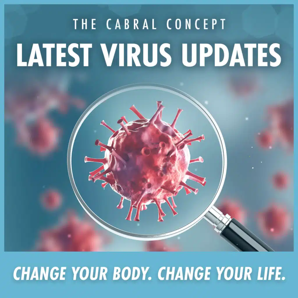 New Virus Guidelines + Kids/Adults Returning to School/Work (CDC vs Reality)