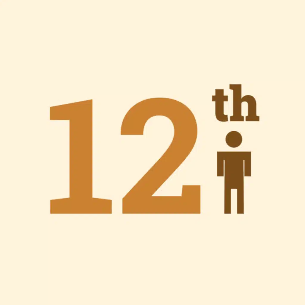 Barcelona and Chelsea Struggles, United dominance and Twitter culture | Episode 3