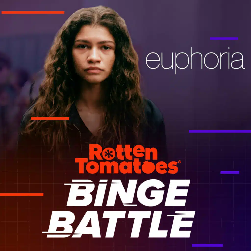 S1E5: Who’s the Worst Character in ‘Euphoria?’